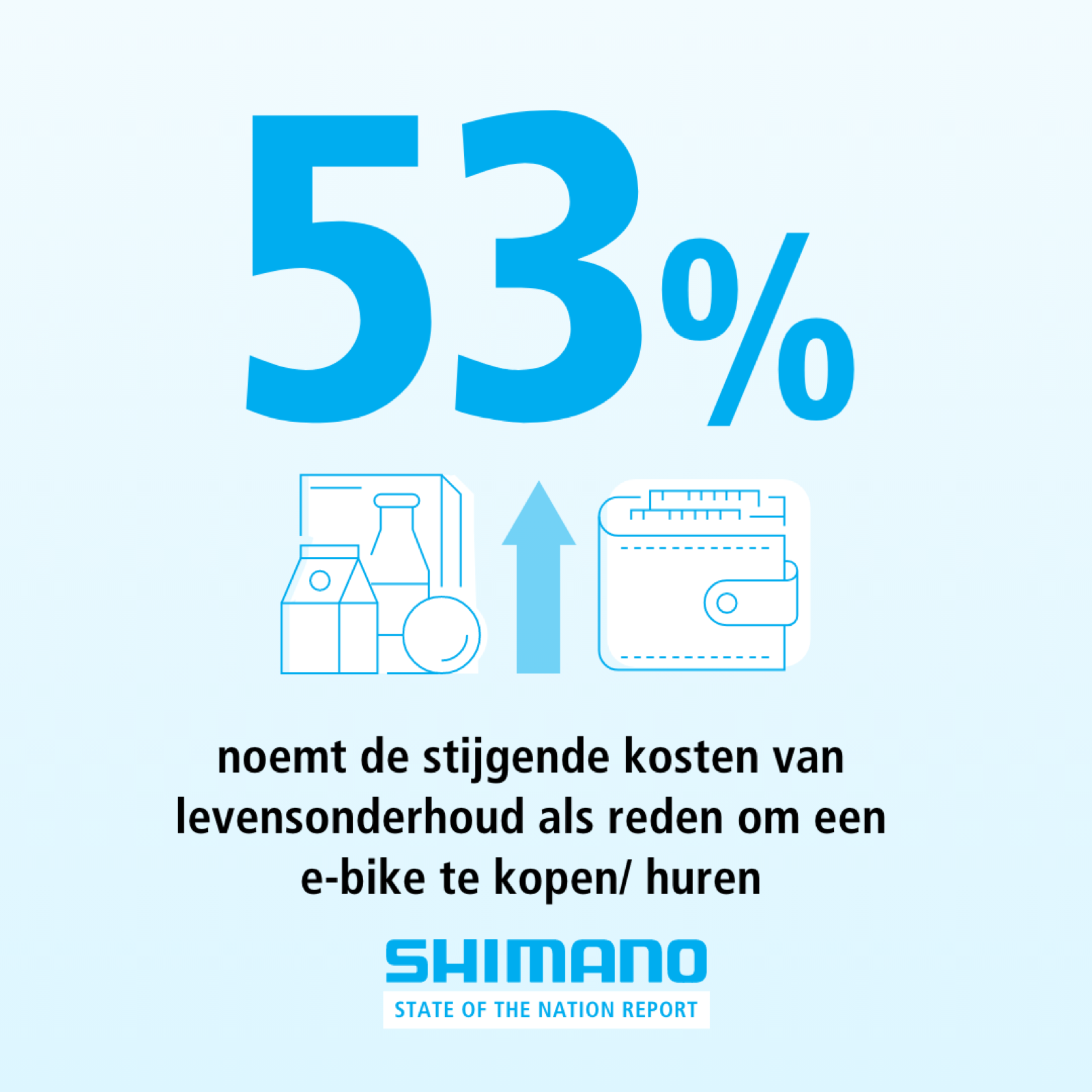state of the nation report, infographics, state of the nation, shimano e-bike